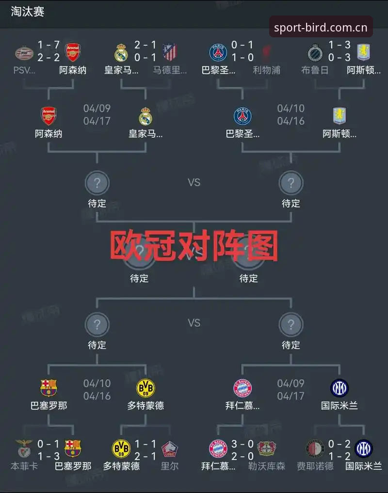 欧联杯决赛深度解析：埃梅里5冠封神的实用观赛指南