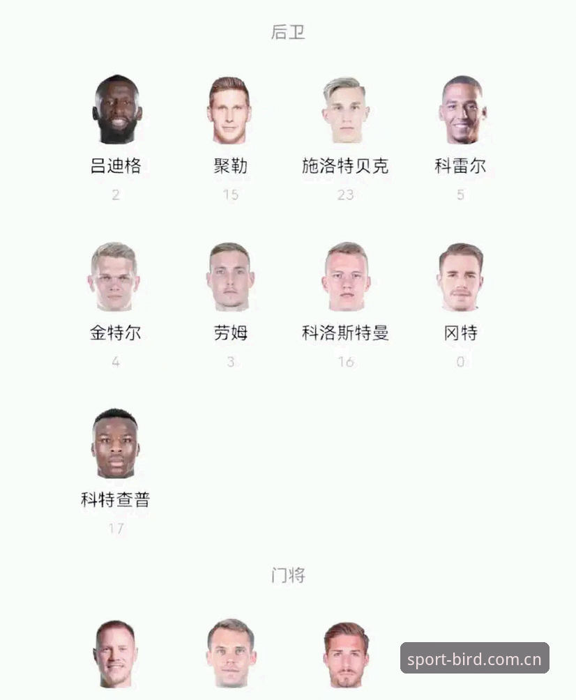 小鸟体育用户登录 德国队世界杯大名单公布,40岁诺伊尔回归能带来什么惊喜?
